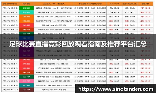 足球比赛直播竞彩回放观看指南及推荐平台汇总